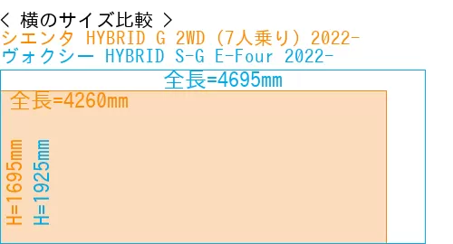 #シエンタ HYBRID G 2WD（7人乗り）2022- + ヴォクシー HYBRID S-G E-Four 2022-